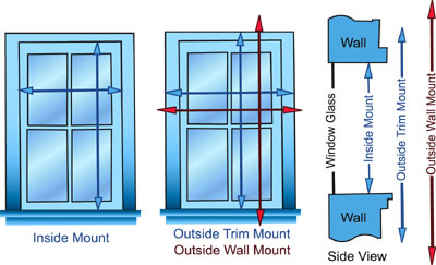 measuring_windows